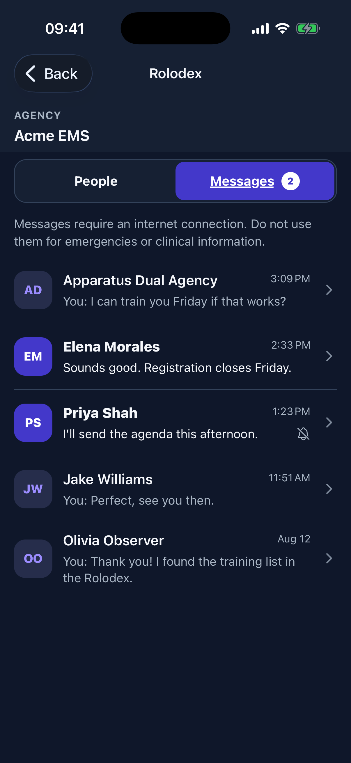 The Messages tab keeps active agency conversations together with unread and muted states visible at a glance.