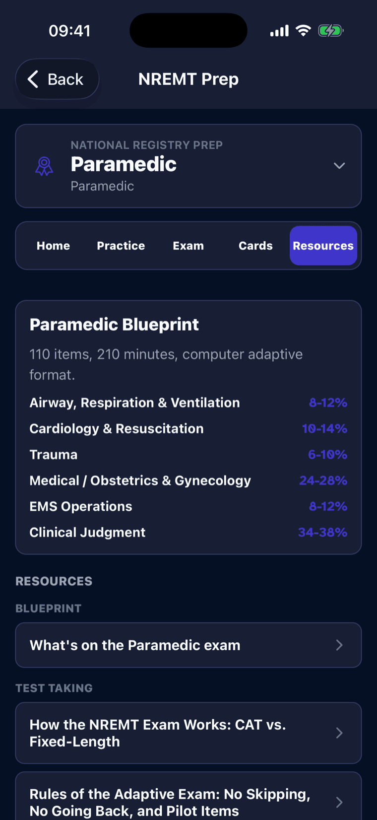 A study resource sheet with the exam blueprint, mnemonics, and formulas